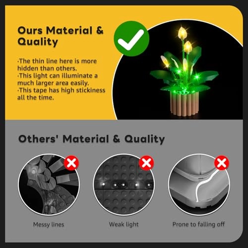 LED Lighting Set (11504) - Touch Version