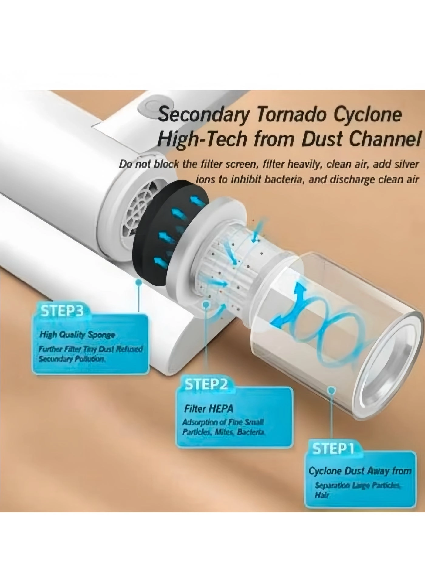 Mattress Vacuum Cleaner - 10KPa Cordless HEPA