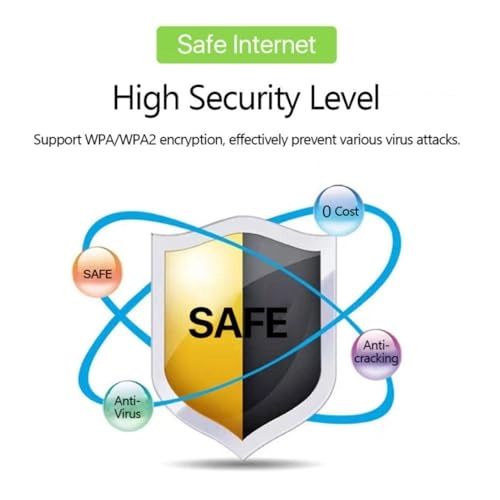 Portable Internet Hotspot - 4G IEEE802.11b/g/n 150Mbps