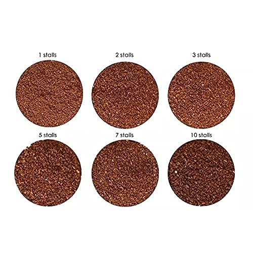 Bean to Cup - Grinder Permanent Filter