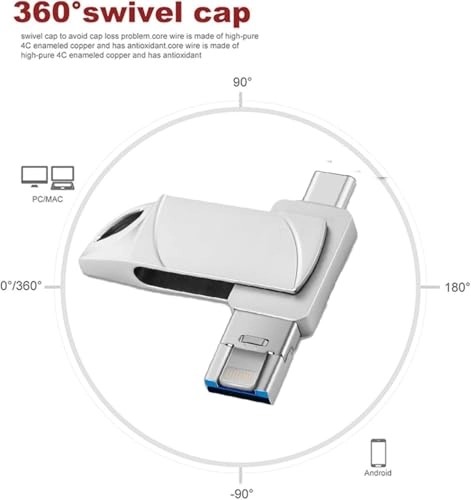 Usb 3.0 Flash Drive - 2 TB