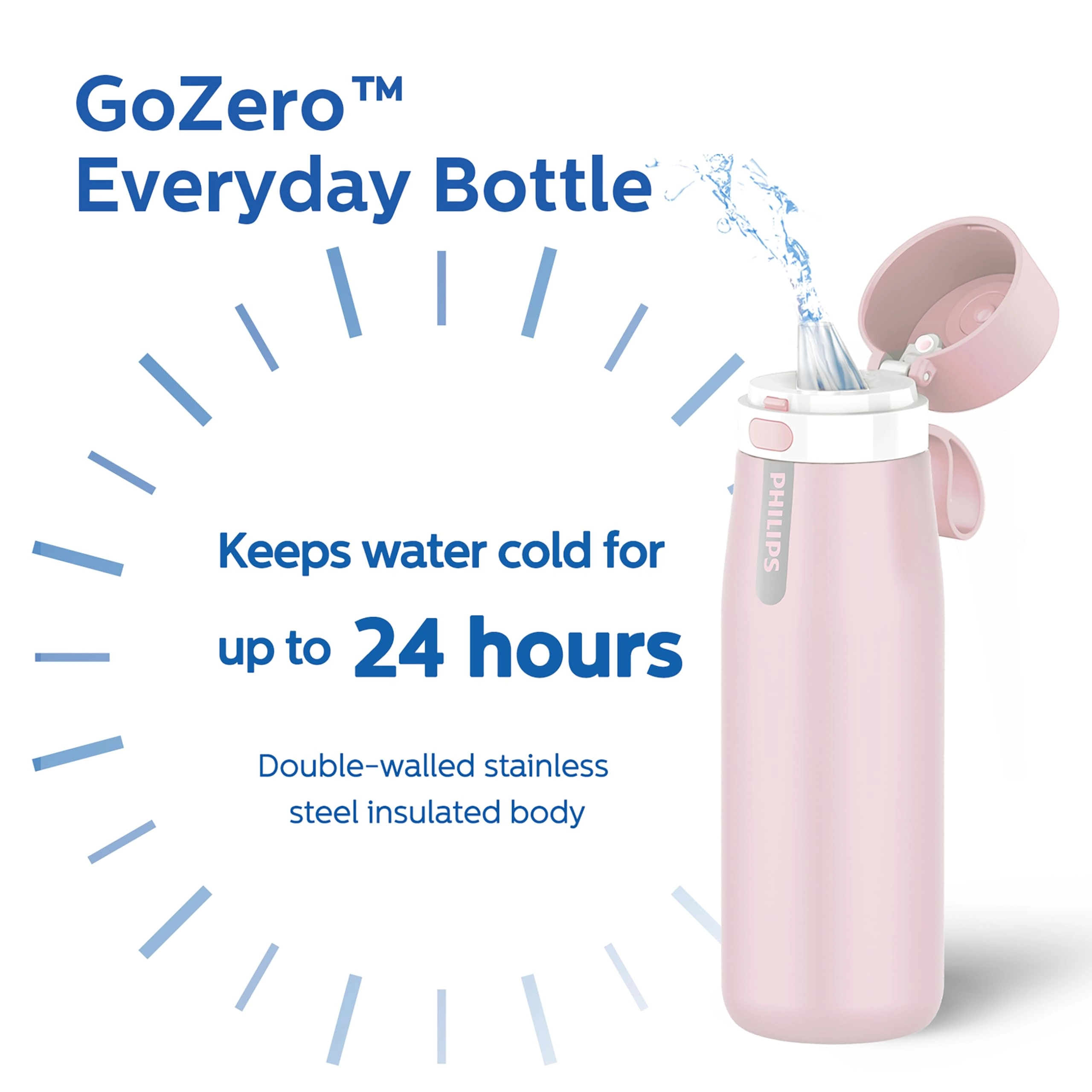 GoZero Everyday Water Bottle - Water Filter