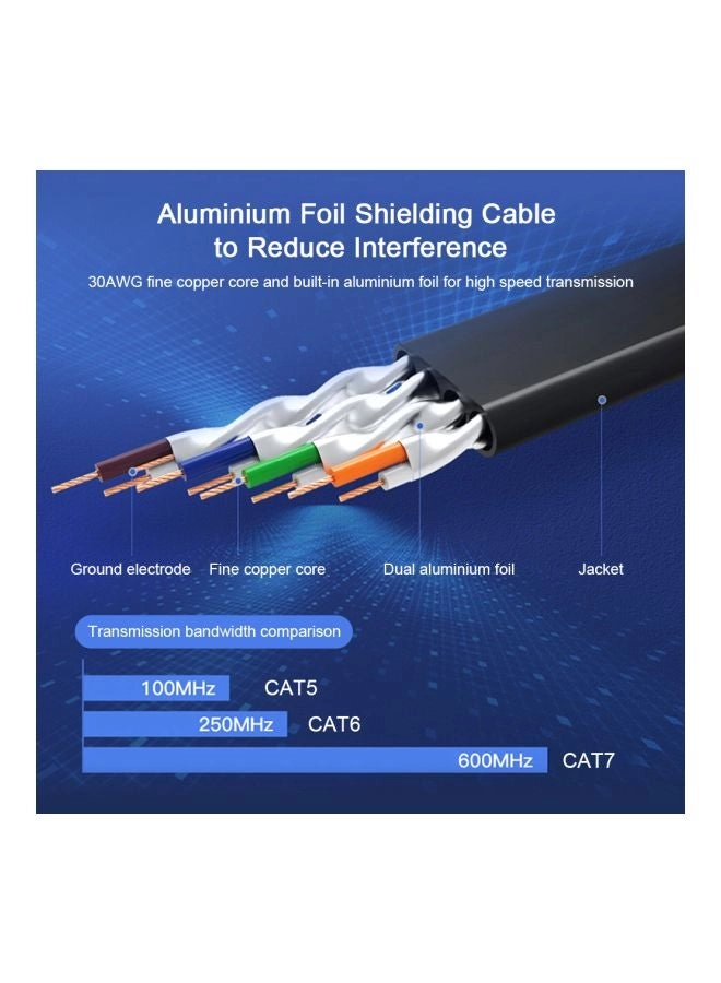 CAT 7 RJ45 LAN Ethernet Connector Cable