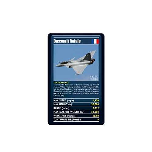 Ultimate Military Jets - Card Game