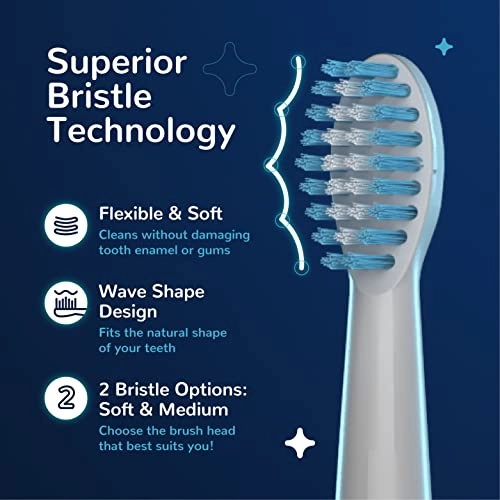 SPARK - Rechargeable 2 Brush Heads 5 Modes