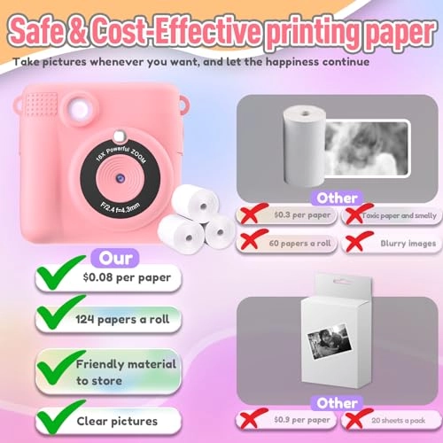 Instant Print Camera - 1080P 2.4 inch