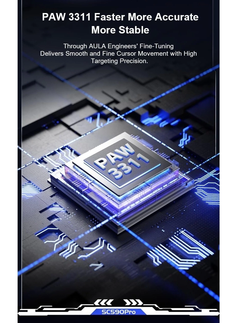 SC590 PRO - 2.4G Bluetooth Wired