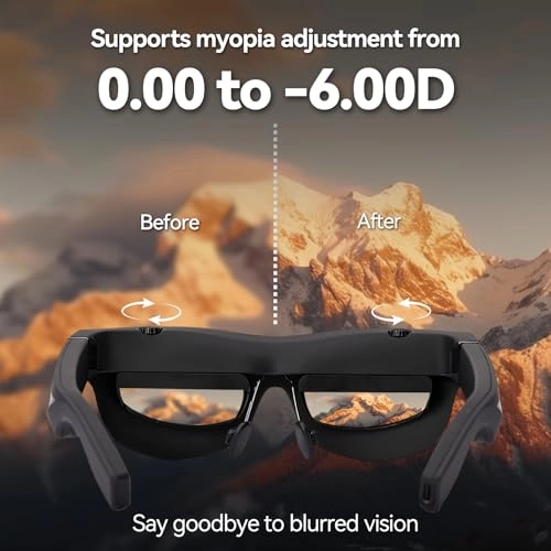 T1 - 150'' 1080P 0 to -6.00D