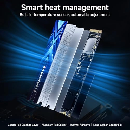 S910 Pro - 1 TB M.2