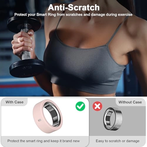 Ring Cover - S for 4/5/6/7 Pack