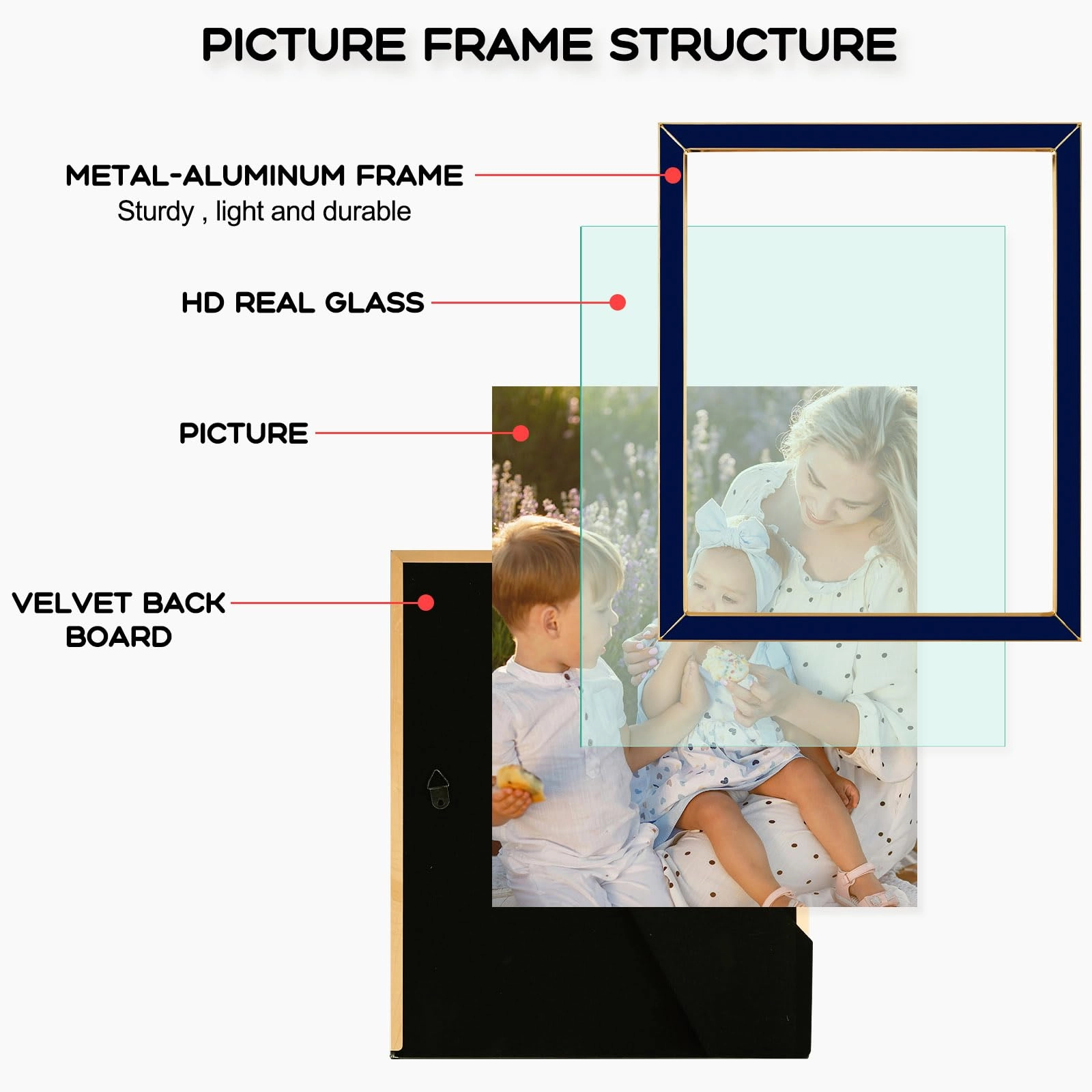 Enamel Picture Frame - 8x10