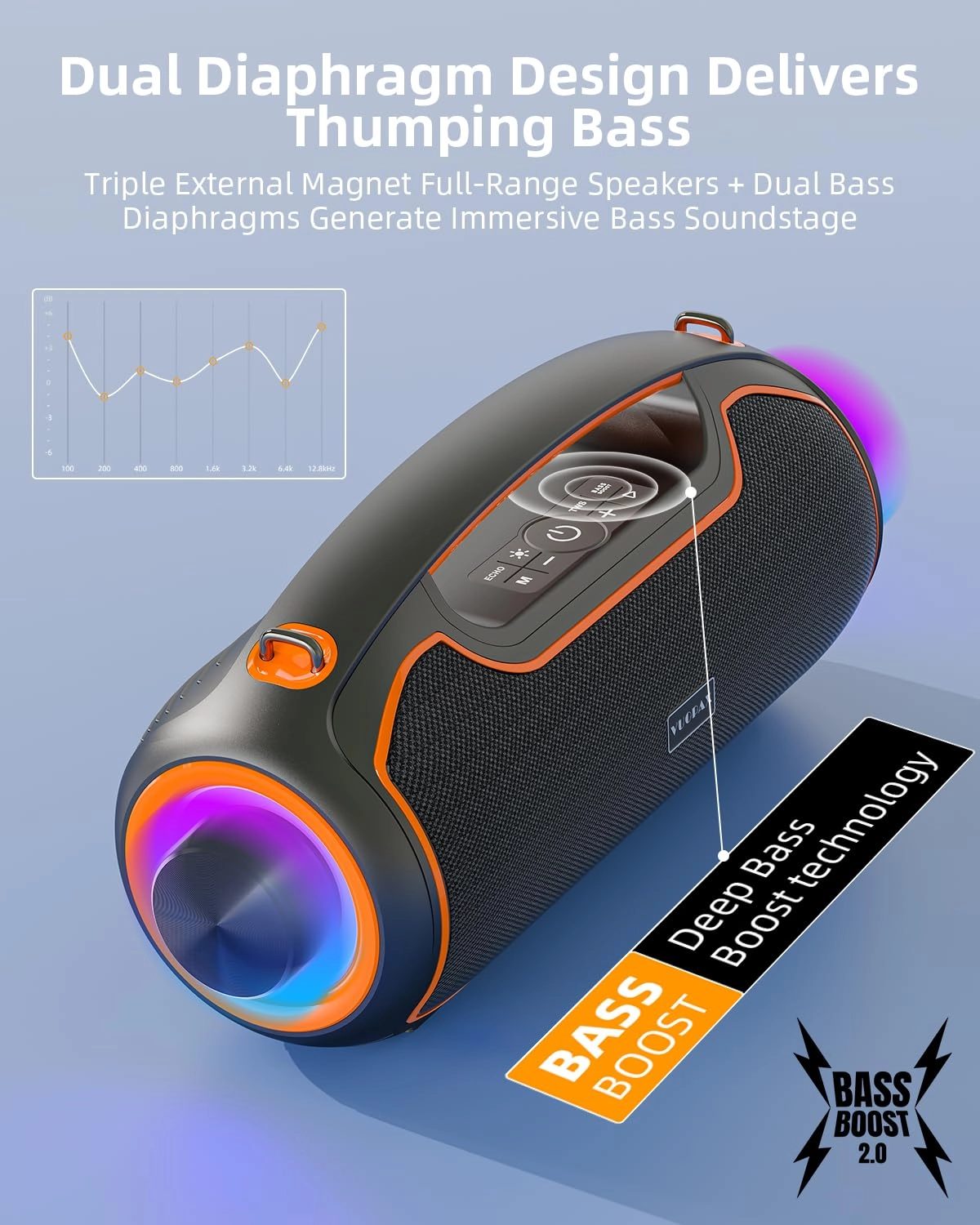 B48A - 200W