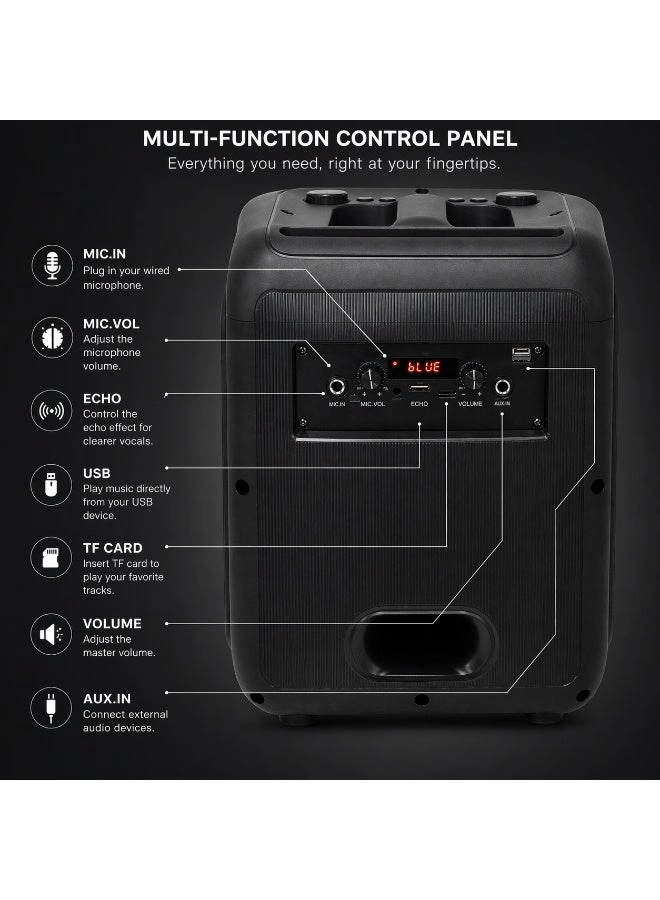 BTS 1740 - Dual Microphone