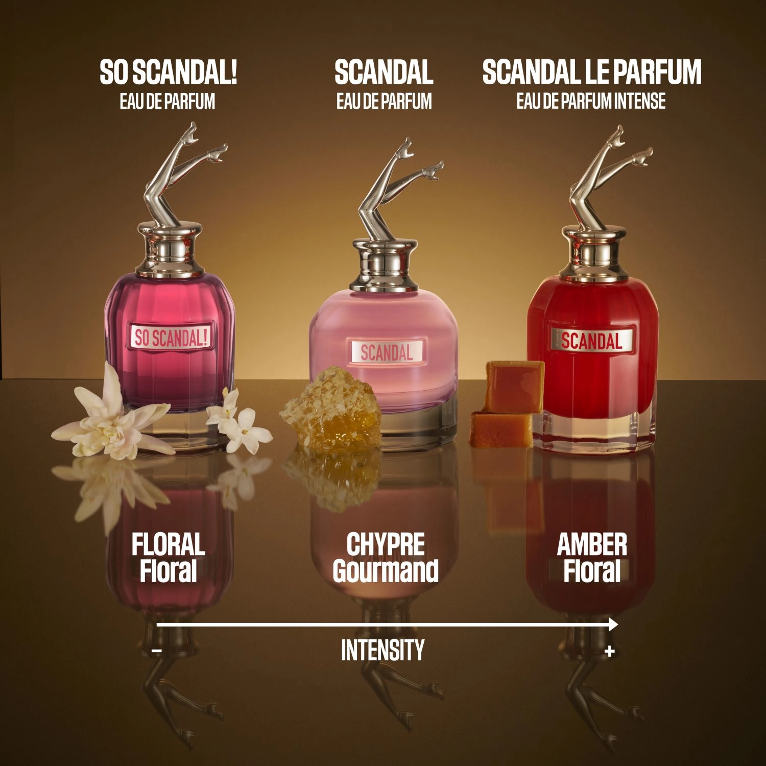 Jean Paul Gaultier Scandal Eau de Parfum 80ml