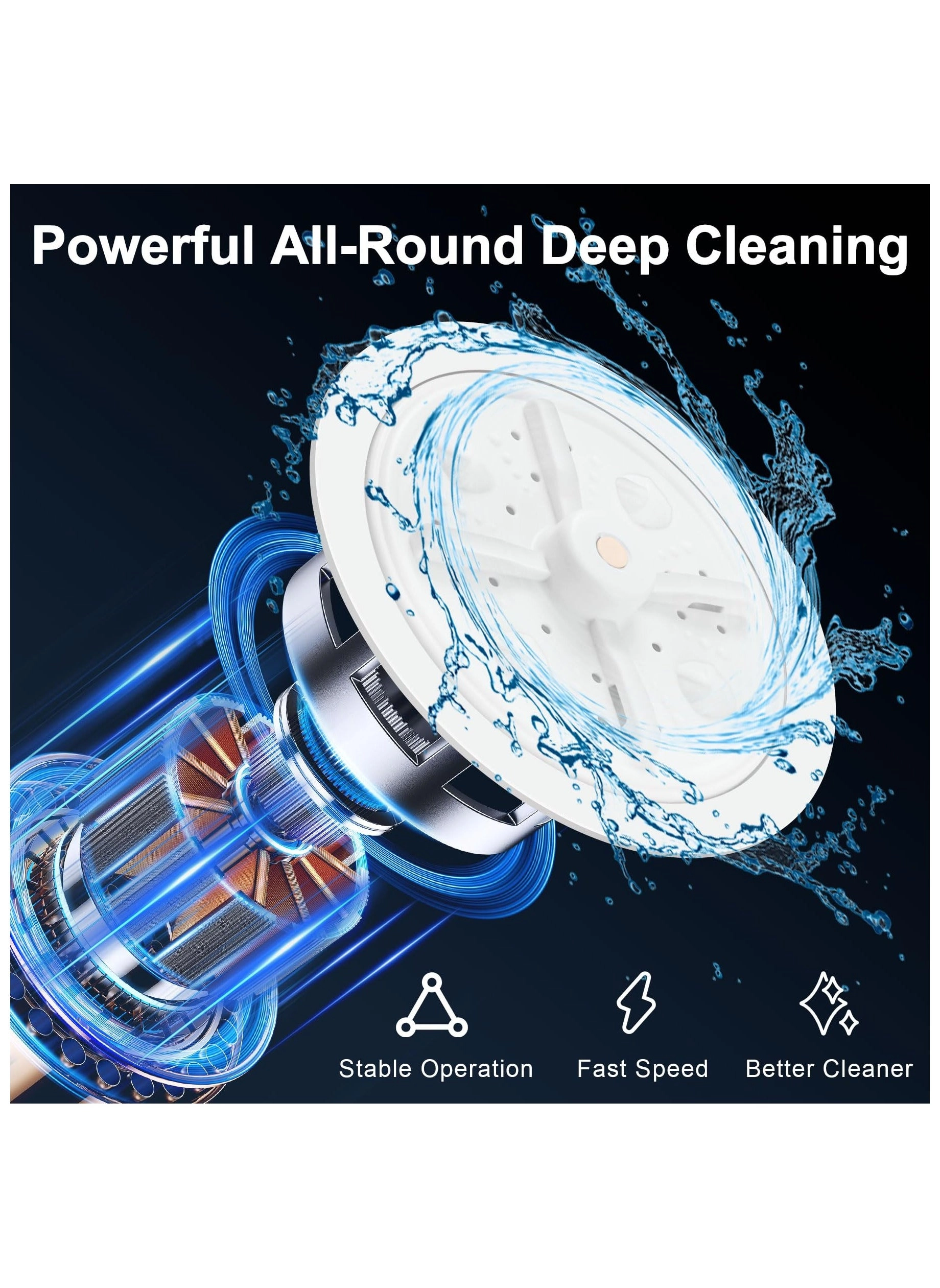 Portable Washing Machine - 12L Foldable 3 Modes