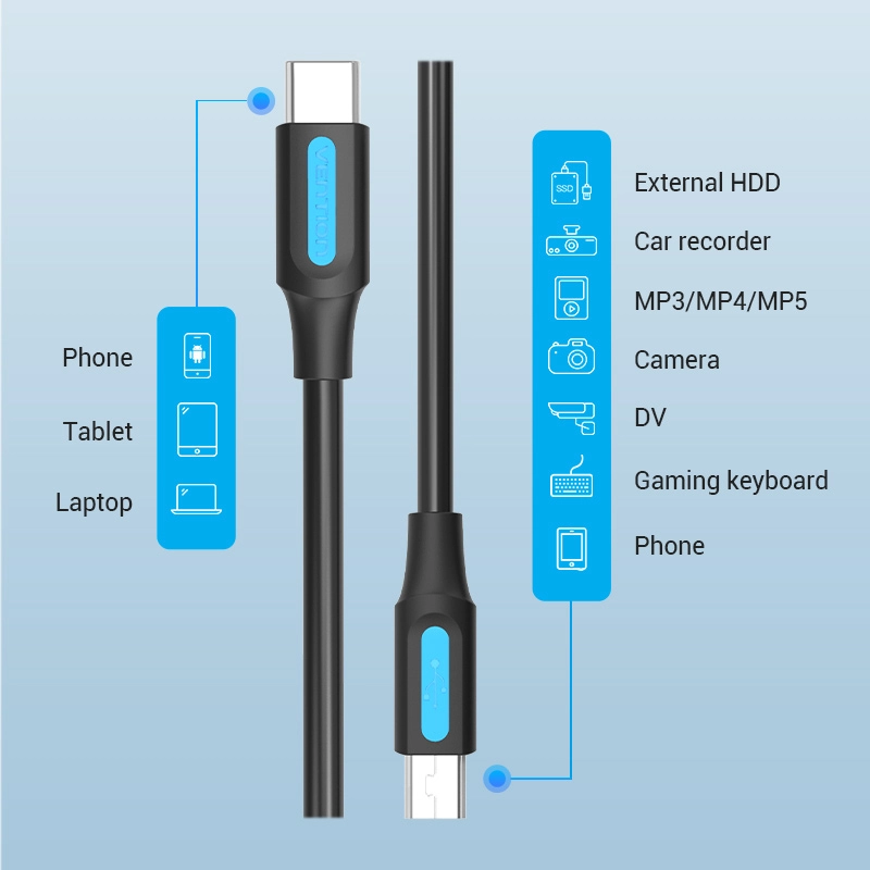 USB 2.0 Cable USB-C to Micro-B 0.5m