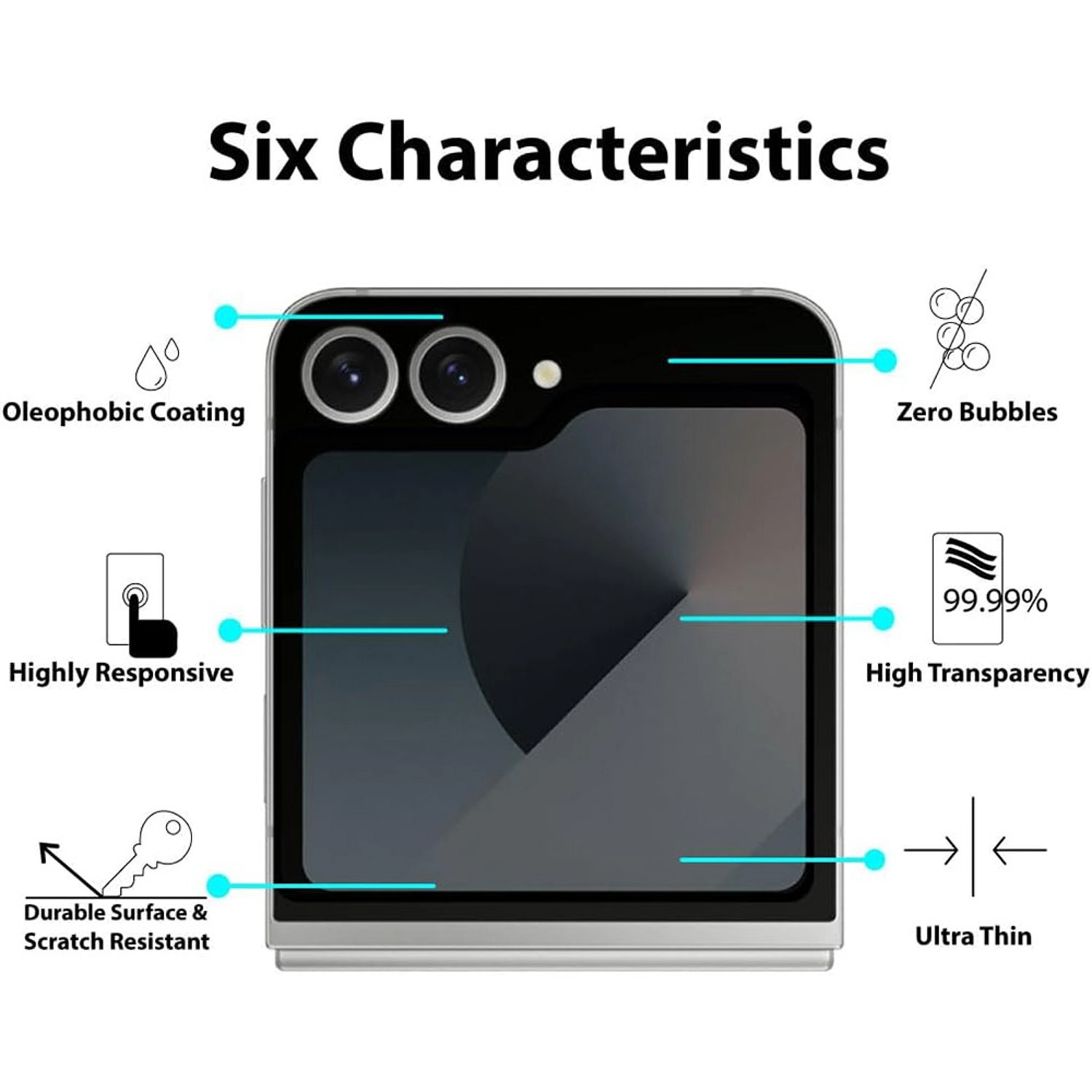 Privacy Screen Protector for Samsung Galaxy Z Flip 6