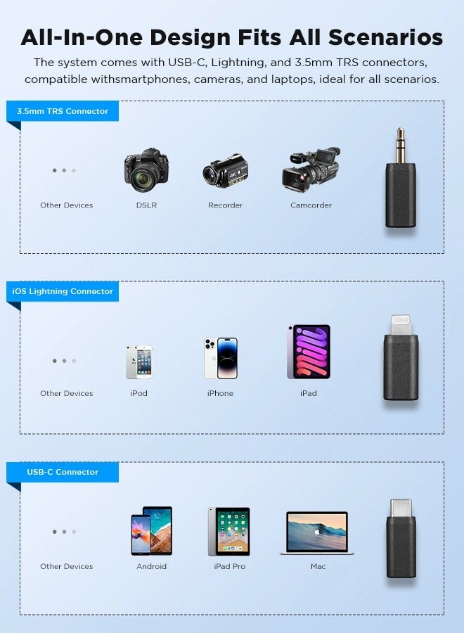 mini-15 Wireless Microphone