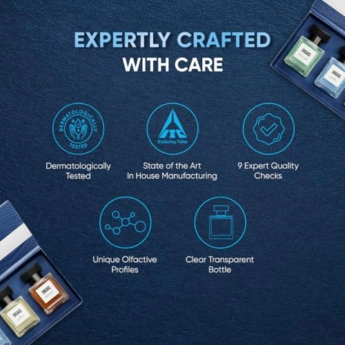 Yin + Homme + Amber Hues + Indigo Skies - Amber Wood 25ml X 4