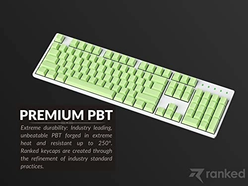 Blank Premium Keycap Set - US Wired