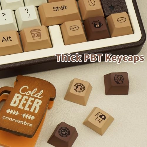 Keycap Set - ANSI Wired