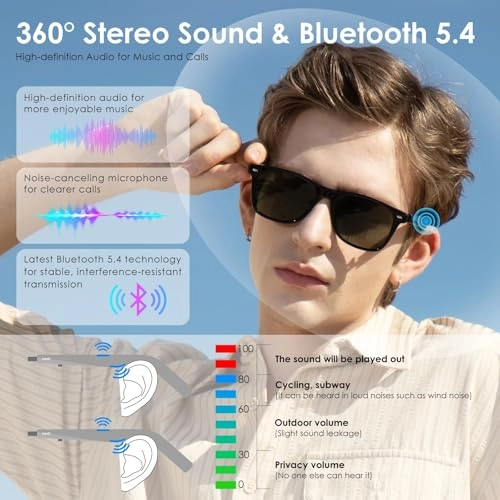 GG13 - Bluetooth AI Translator 11H Battery