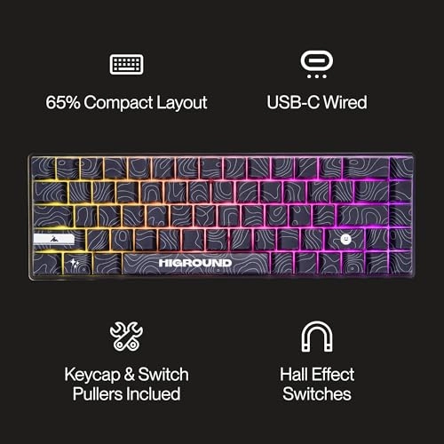 Basecamp 65HE - Wired