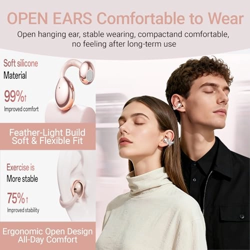 Clipfree Wireless Earbud