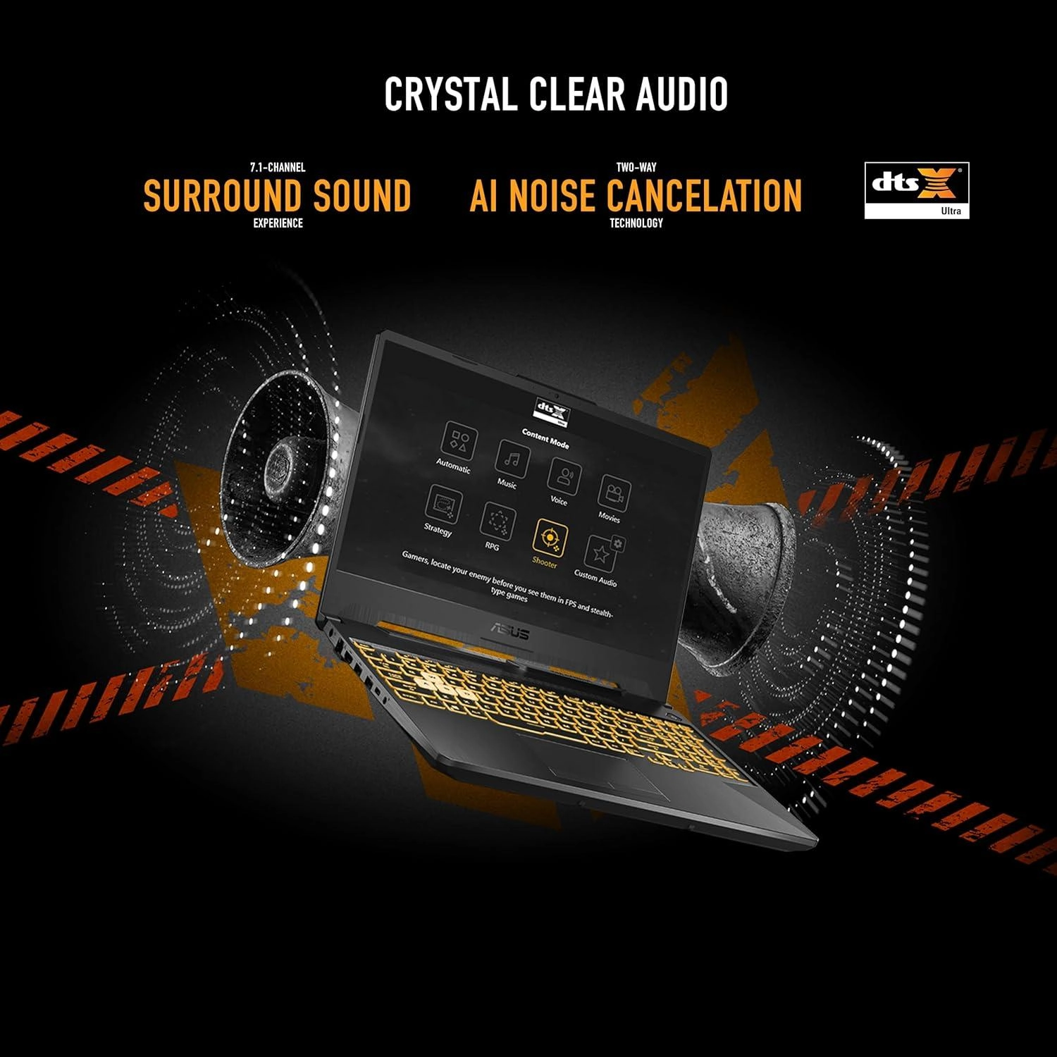 TUF Gaming A15 FA506NFR - 15.6'' Ryzen 7-7435HS 8GB DDR5 512GB SSD