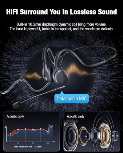 H08USB Wired Headphone