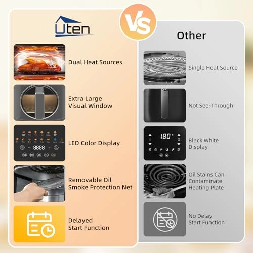 Air Fryer XXL E1079-1