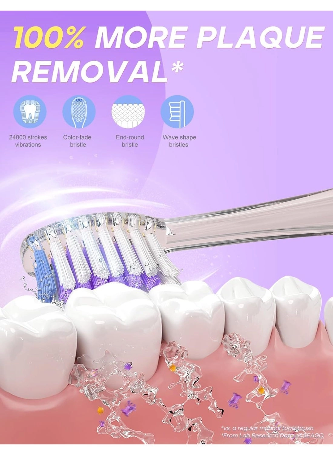 SG-2159 - 8 Soft Toothbrush Heads LED Light 2-Minute Timer