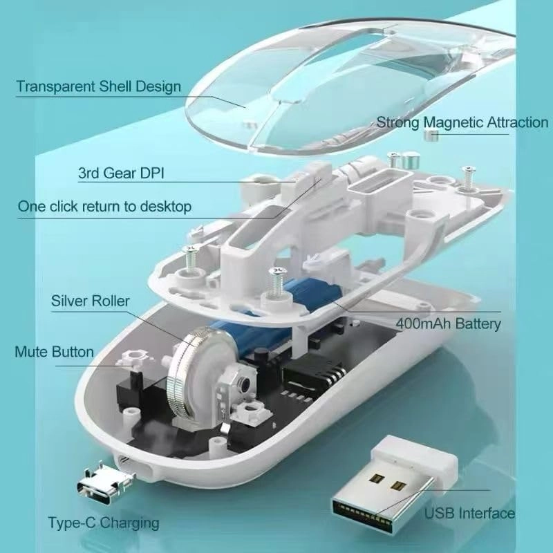 Transparent Mouse - Wireless