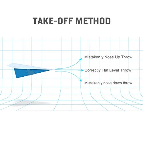 F959S - 3CH 6-axis gyro 750mm wing