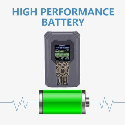 Luocuphz5a4xuso - 4G 5G 802.11 b/g/n 300Mbps