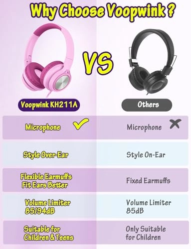 KH211-AT Wired Headphone