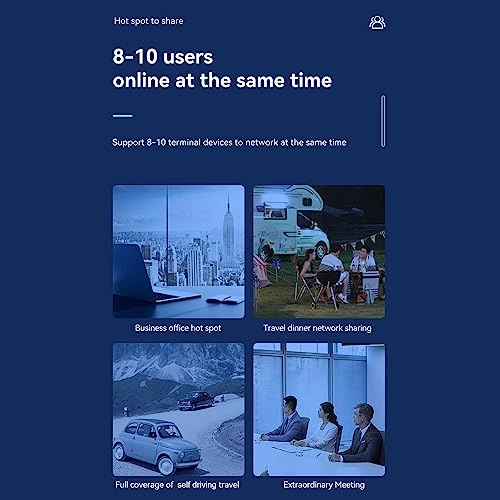 Wireless Router - 300Mbps 802.11n