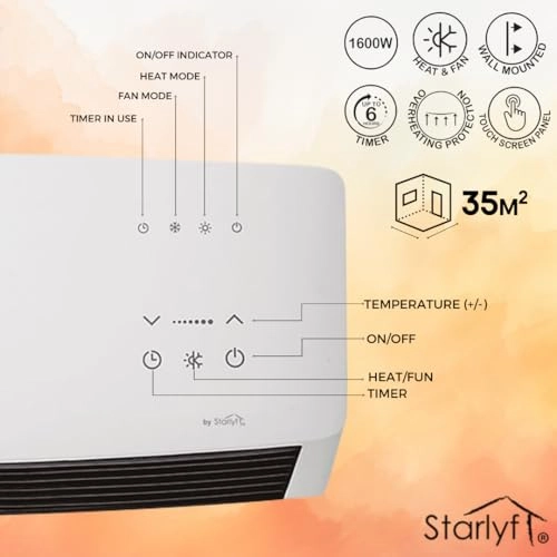 Portable Air Conditioner - 1600 watts