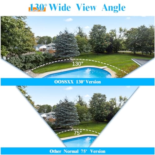 Solar Surveillance System 1600P