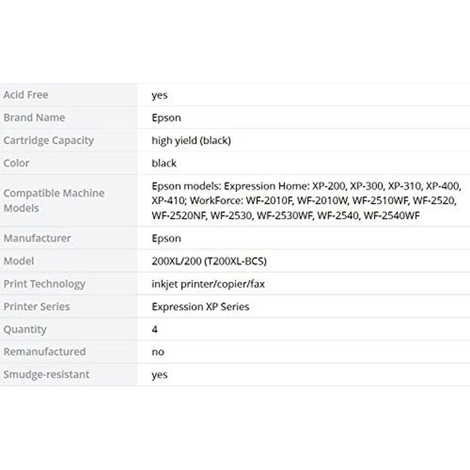 200/200XL High and Standard Yield Multicolor 4-Pack