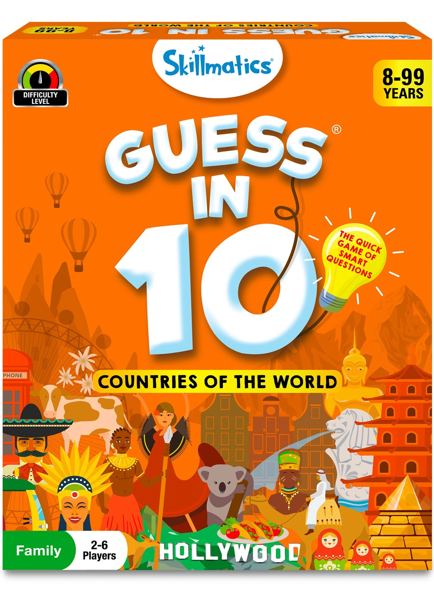 Guess in 10 Countries of the World