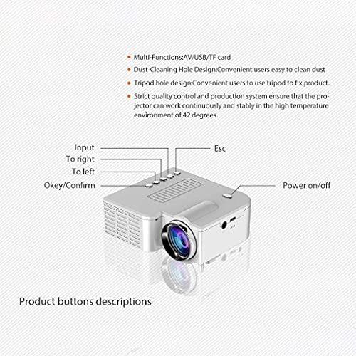 Mini Projector 10 ANSI 320 * 180