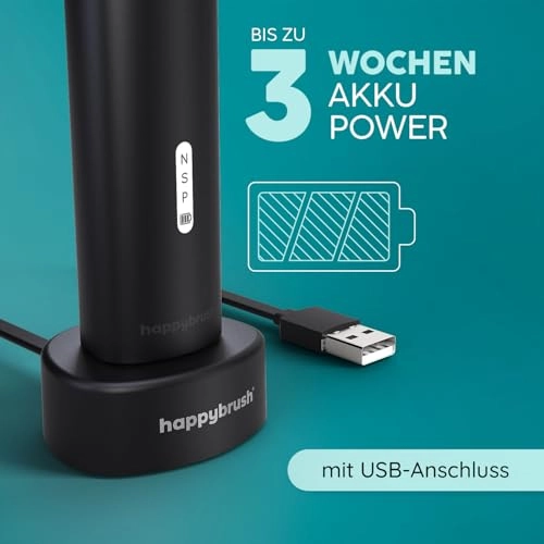 Eco R2 - Sustainable Rotating 3 Replacement Heads