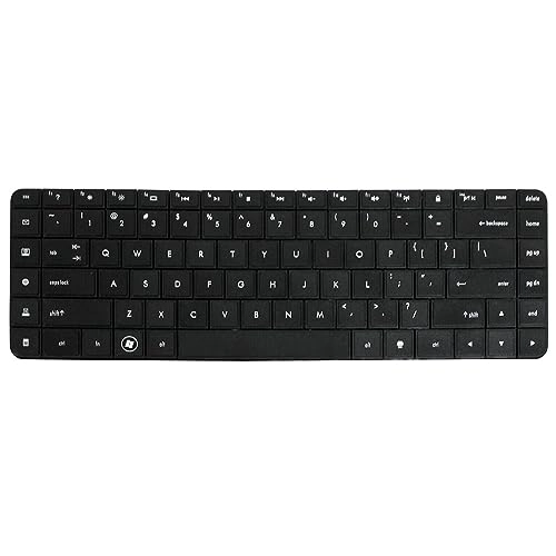 Laptop Keyboard