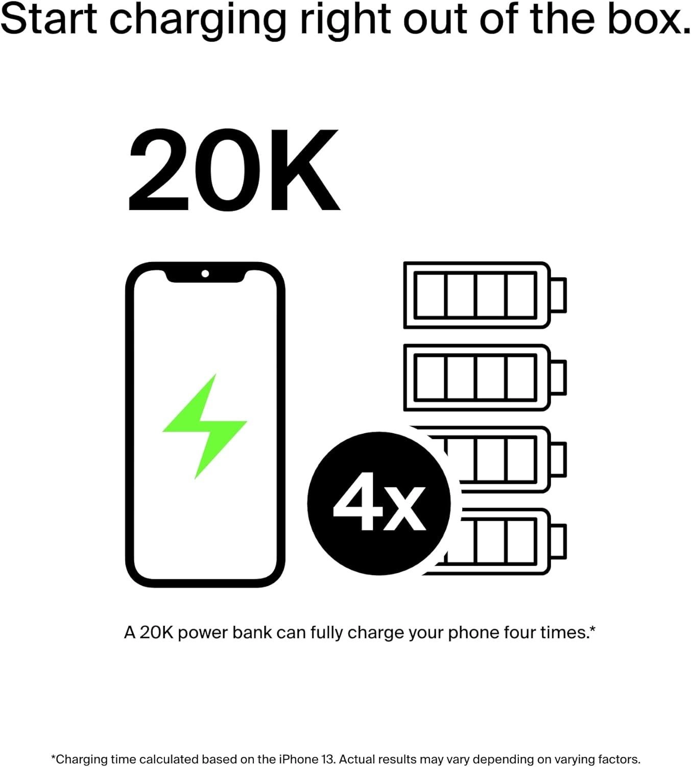 BoostCharge - 20000 mAh 3 USB (1X USB-C/2X USB)