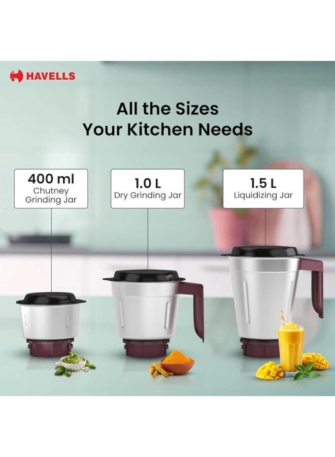 Prisma - 1.5 L 750 W