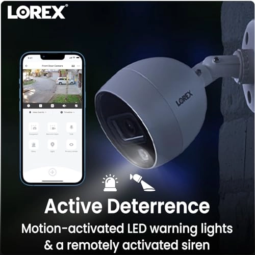 Fusion - 6 Cameras 8 Channel 4K