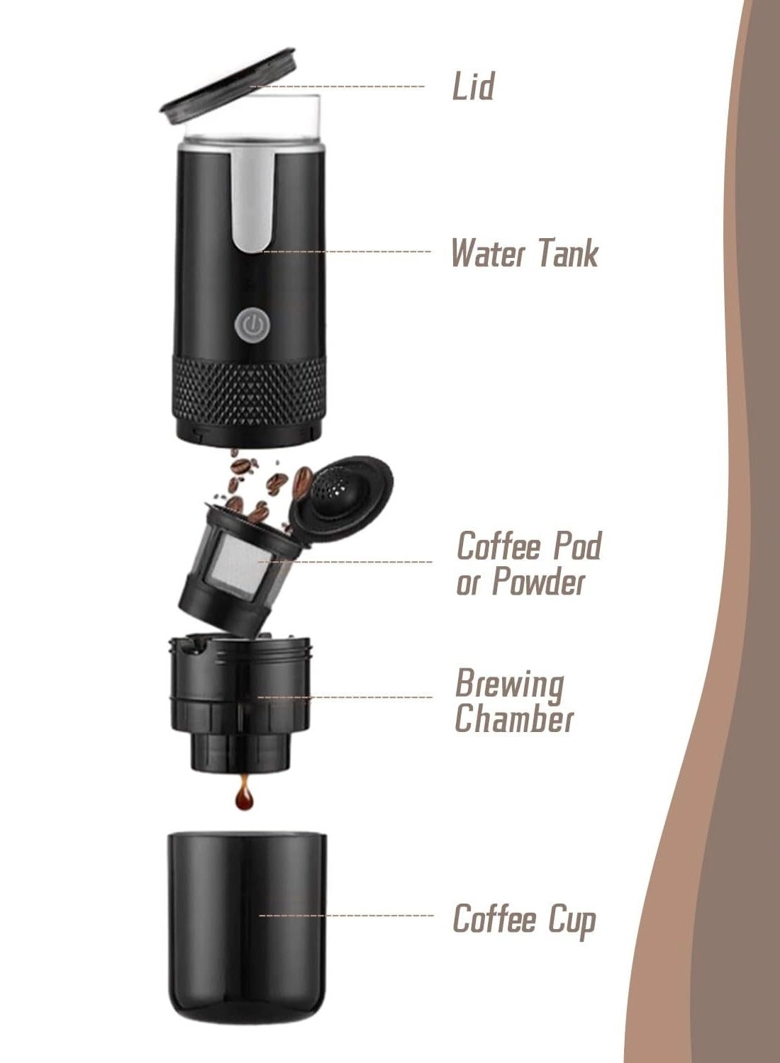 Portable Coffee Maker - 170ml Rechargeable Type-C Capsule & Ground Compatible