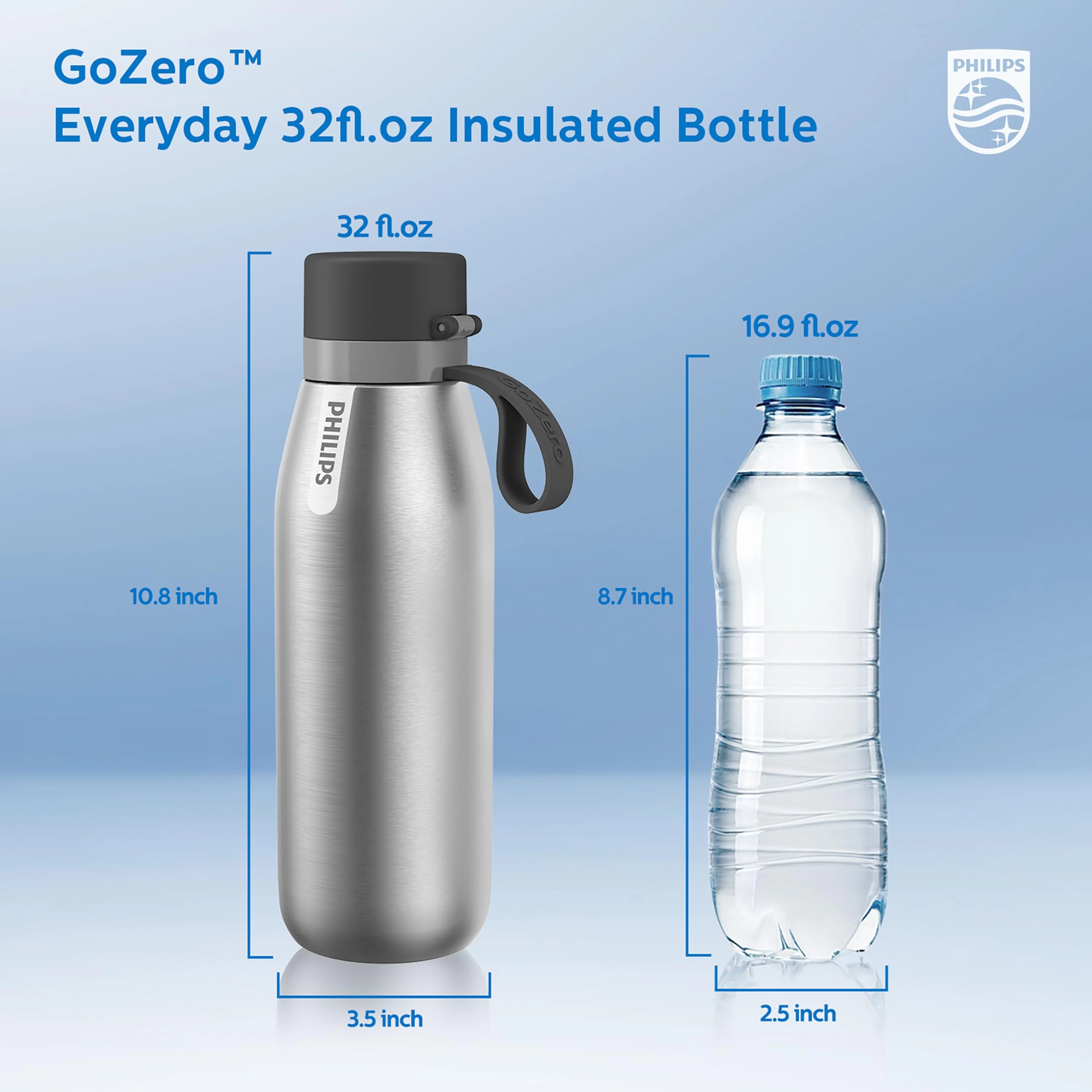 GoZero Everyday Water Bottle - Water Filter