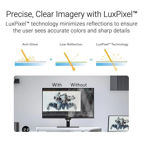 PA27UCGE - 27 Inches 3840x2160